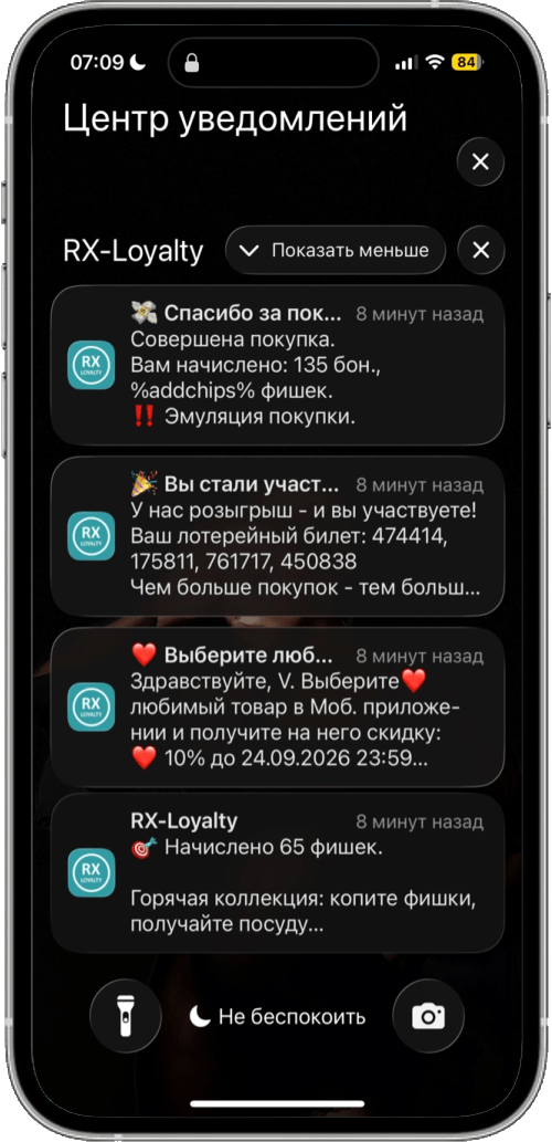Взаимодействие покупателя с розничной сетью